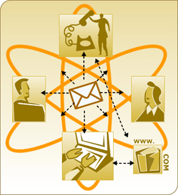 Email Reader